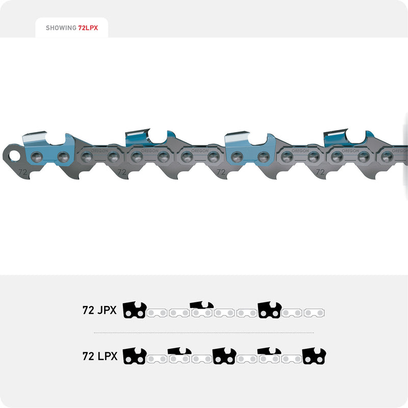 Oregon - 73LPX100U - 100' Reel Chainsaw Chain - 3/8" Pitch, .058" Gauge, Full Chisel for 503306001, 591143401, H42-100U, 35RS3 100R