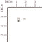 Briggs & Stratton - 797139 - Float Needle Valve